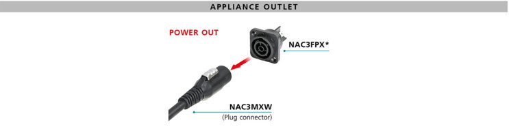 Mating scenario powerCON TRUE 1 chassis connector NAC3FPX-W