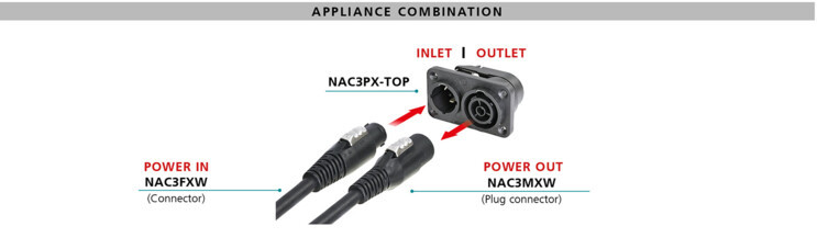 Mating scenario powerCON TRUE 1 chassis connector NAC3PX