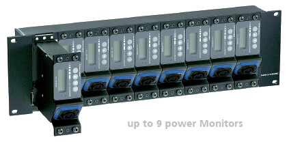 opticalCON powerMONITOR 3RU
